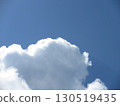 Out-of-season cumulonimbus clouds in autumn 130519435
