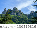 [山梨縣] 從登山道眺望水垣山頂 130519816