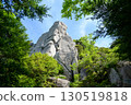 [山梨縣] 從瑞垣山登山道眺望親安岩 130519818