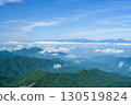 [山梨縣] 從水垣山頂眺望南阿爾卑斯山 130519824