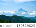 [山梨縣] 從水垣山頂眺望富士山 130519825