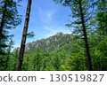 【山梨縣】從水垣登山道眺望水垣山頂 130519827