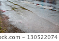 Wet pavement reflecting colors after rain, with blurred details emphasizing the rainy atmosphere 130522074