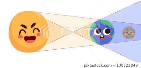 Happy Sun Shining On Earth And Moon Cartoon Vector Illustration Happy Sun Shining On Earth And Moon Cartoon Vector Illustration 130522849