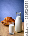 牛奶和麵包美好的早晨早餐 130524254
