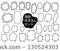 Comic style speech bubble set 130524303