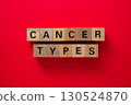 Wooden cubes with cancer types word on red background 130524870