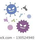 Illustration of a virus spreading with a bad face 130524940