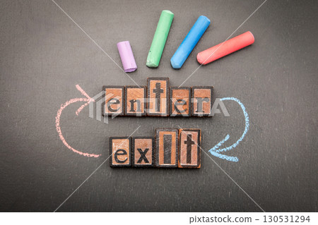 Conceptual representation of decision-making process with chalk arrows pointing to Enter and Exit 130531294