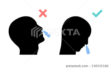Proper nasal spray usage Proper nasal spray usage 130535180