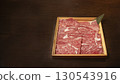 涮鍋、壽喜燒肉 130543916