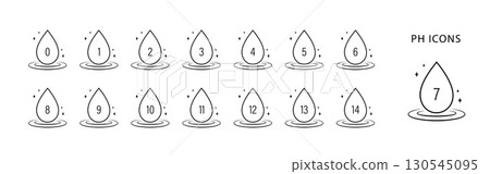 Ph icon set. Outline water drop logo. Neutral balance skin. Vector illustration in flat style 130545095