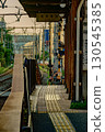 Toden Arakawa Line Minowabashi Station 130545385