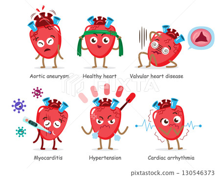 Set of Human heart internal organ cartoon character illustration set 4 of 4 . White isolated background . Vector . 130546373