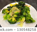 Fresh steamed broccoli served on white plate, showcasing healthy vegan meal, rich in vitamins, fiber, and antioxidants, perfect for clean eating, diet food, and nutritious vegetarian cuisine 130548258
