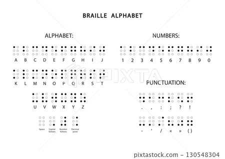 Braille alphabet, numbers, punctuation marks, and basic symbols isolated on a transparent background. Best for accessibility and education. Vector illustration 130548304