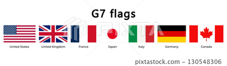 Flags of G7 countries isolated on a transparent background: USA, UK, France, Japan, Italy, Germany, and Canada. Correct proportions and colors. Perfect for international projects. High-quality vector 130548306