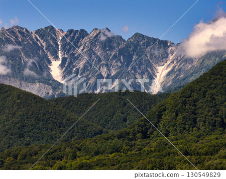Summertime Tsugaike Plateau and two glaciers (Karamatsuzawa Snowfield and Fukizawa Snowfield), Otari Village, Nagano Prefecture (aerial photography by drone) Summertime Tsugaike Plateau and two glaciers (Karamatsuzawa Snowfield and Fukizawa Snowfield), Otari Village, Nagano Prefecture (aerial photography by drone) 130549829