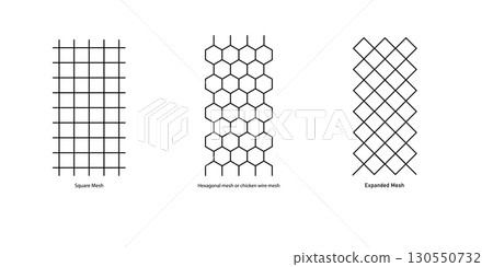 Comparison of Square, Hexagonal, and Expanded Wire Mesh Patterns. Comparison of Square, Hexagonal, and Expanded Wire Mesh Patterns. 130550732