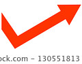 Illustration of a red arrow pointing upwards, symbolizing growth or reversal 130551813