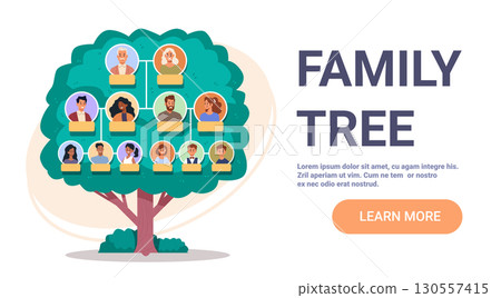 Family tree genealogy chart people portraits connected green tree diverse relatives flat style website banner Family tree genealogy chart people portraits connected green tree diverse relatives flat style website banner 130557415