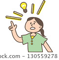 Illustration of a working woman 130559278