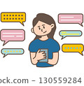 Illustration of a working woman 130559284