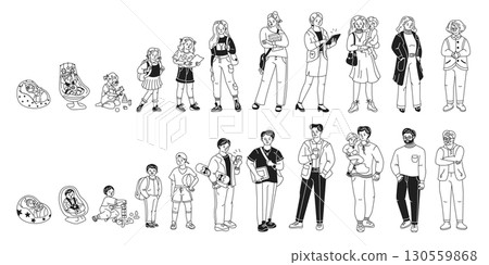 Illustration of People from Various Life Stages and Ages Illustration of People from Various Life Stages and Ages 130559868