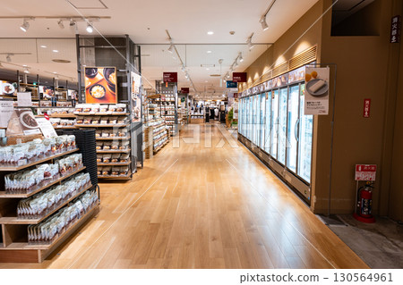 無印良品西友荻窪食品 東京都杉併區荻窪町上尾木七號 無印良品西友荻窪食品 東京都杉併區荻窪町上尾木七號 130564961