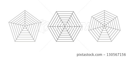Pentagon, hexagon, heptagon radar, spider diagram template. Spider mesh. Polygon graph. Diagram for statistic and analytic. Blank radar chart. Simple coaching tool. Grid with segments. 130567156