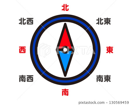 簡單的指南針和方向插圖素材2 130569459