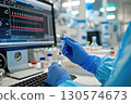 Close-up of gloved hands holding vaccine syringe, scientific research and development in medical laboratory 130574673