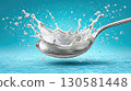 Milk Splash in Spoon 130581448