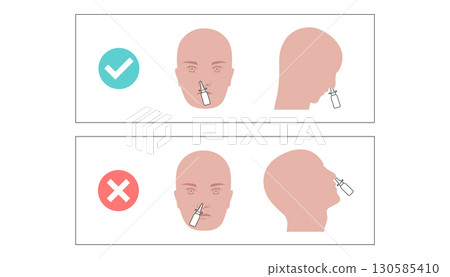 Proper nasal spray usage Proper nasal spray usage 130585410