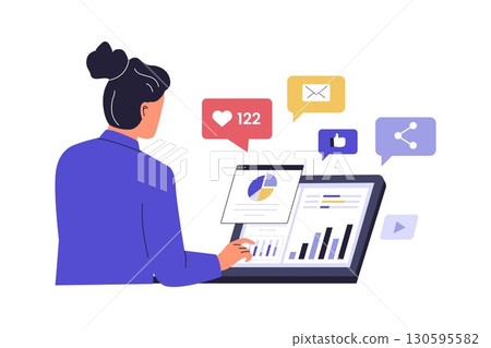 Social Media Marketing Strategy and Performance Social Media Marketing Strategy and Performance 130595582