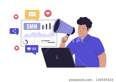 Social Media Marketing Management and Promotion Social Media Marketing Management and Promotion 130595583
