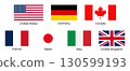 G7 Countries flags, isolated on a transparent background. High-quality vector illustration of the national flags of G7 countries: USA, Germany, Canada, France, Japan, Italy, and the United Kingdom 130599193