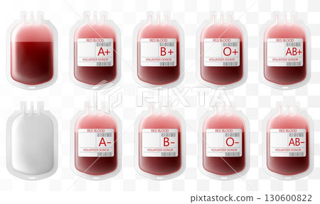 Medical dropper bags with blood. Saline iv drip bag. IV drip vitamin minerals for health. Intravenous therapy with dropper bag. Medical concept. Isolated realistic on transparent background 3D vector. 130600822