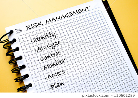 Risk management check steps on notepad. Identify, Analyze, Control, Monitor, Access, Plan 130601289