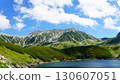 立山與禦庫裡池的壯麗景色 130607051