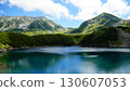 立山與禦庫裡池的壯麗景色 130607053