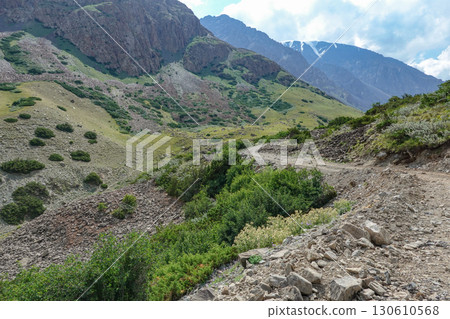 Kyrgyzstan_Donghul River-Lake Zhuk Kyrgyzstan_Donghul River-Lake Zhuk 130610568