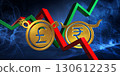 bullish indian rupee vs bearish british pound currency. foreign exchange market 3d illustration of inr to gbp 130612235