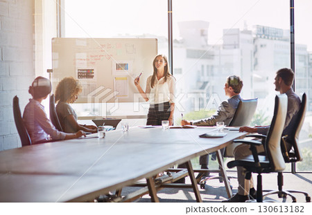 Woman speaker, meeting and business people with board, innovation or planning for marketing strategy. Leader, presentation or workshop for goal, teamwork or analysis of data with diversity in team Woman speaker, meeting and business people with board, innovation or planning for marketing strategy. Leader, presentation or workshop for goal, teamwork or analysis of data with diversity in team 130613182