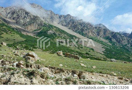 Kyrgyzstan_Trail along the Djuk River 130613206