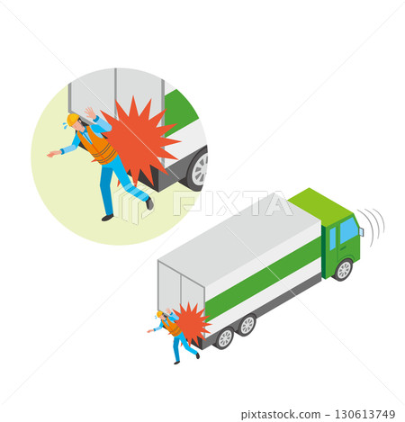 一人與一輛倒車卡車相撞的事故 一人與一輛倒車卡車相撞的事故 130613749