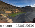 Famous Green Lagoon or Lago Verde, El Golfo, Canary Islands, Spain 130615630