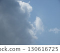 Clearing rain clouds 130616725