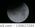 月全食 2025/09/08 130617284