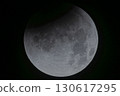 月全食 2025/09/08 130617295